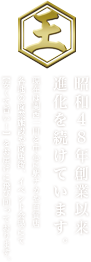 昭和48年創業の王様印（キングじるし）乃かすてい羅（ベビーカステラ）・タピオカ専門店 キング堂